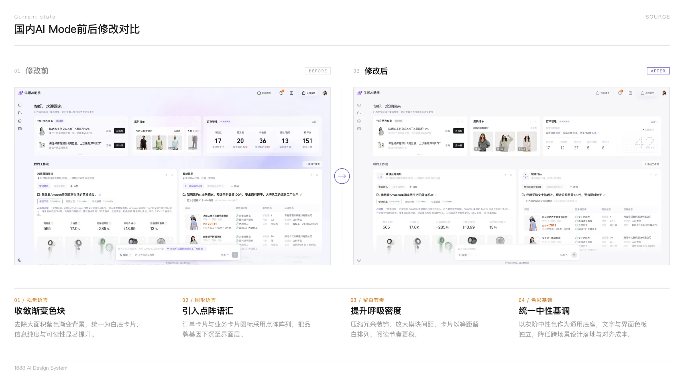 AI Mode 修改前后整体对比