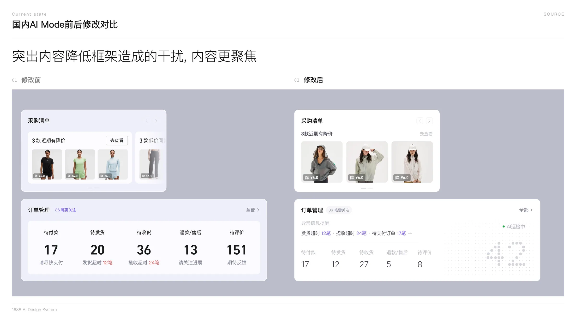 采购清单与订单管理的前后对比