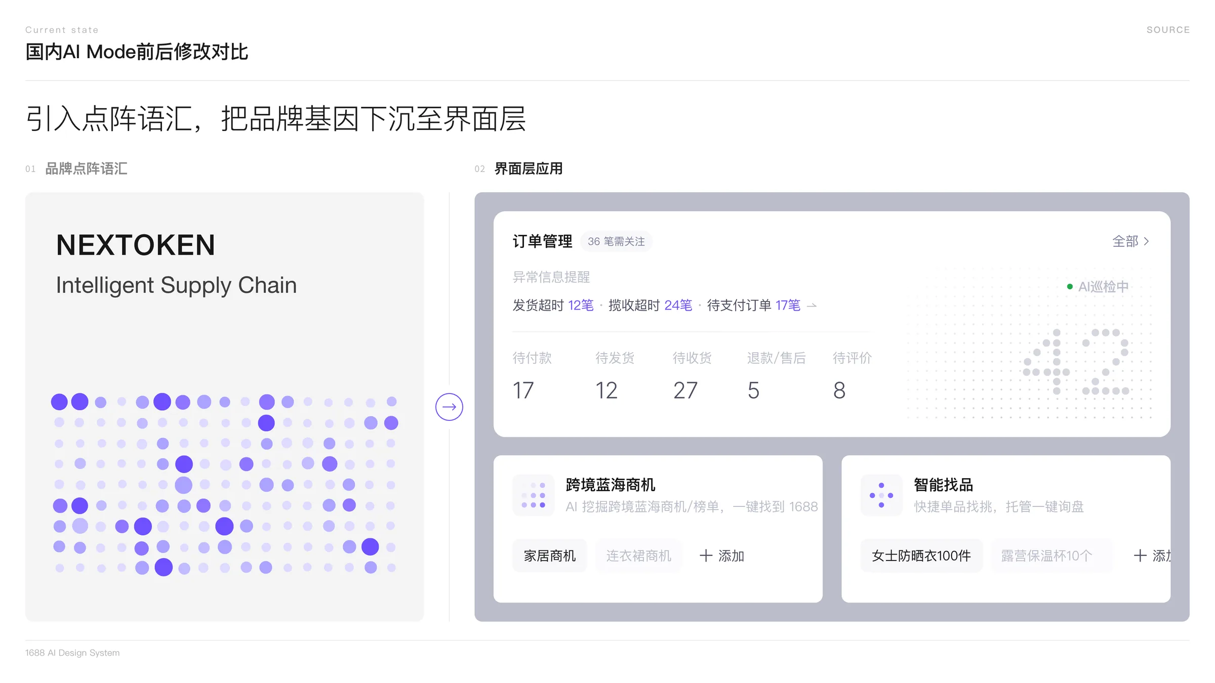 点阵语汇在订单管理中的应用