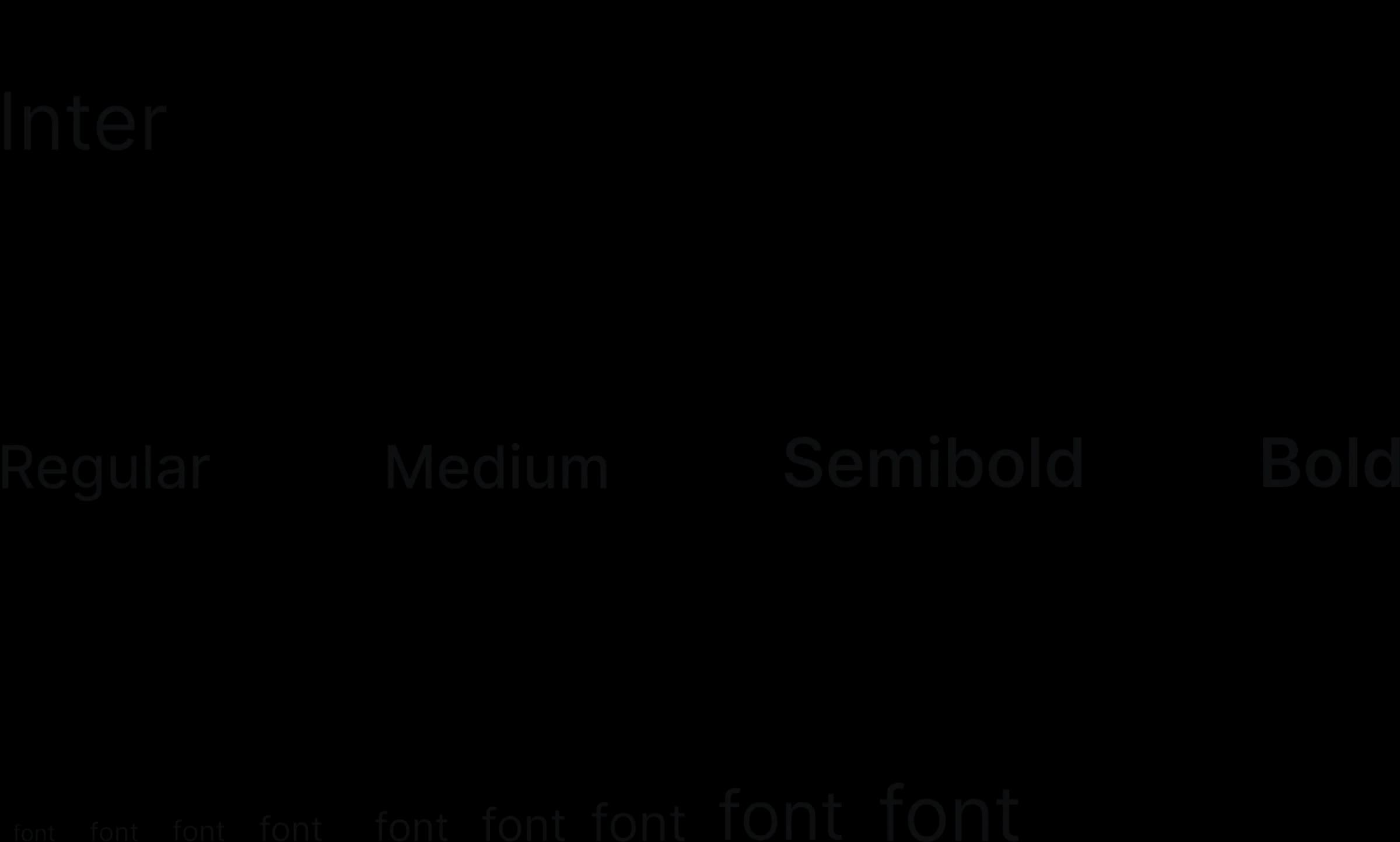 Typography 总览